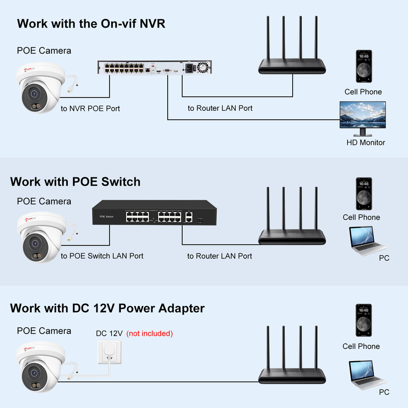 Anpviz 8MP 4K PoE IP Camera NDAA Outdoor Human Vehicle Detection ONVIF IP66 gallery