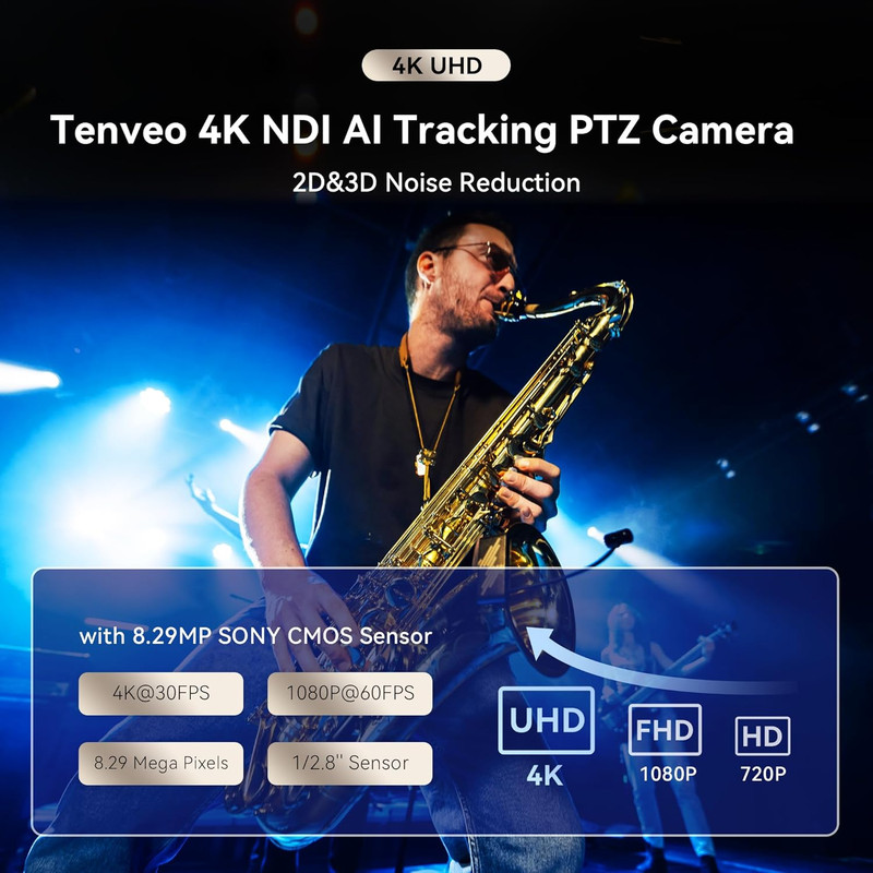 4K NDI PTZ Camera and Controller Bundle/Kits, 4K 20X AI Auto Tracking NDI Sdi/Hd gallery