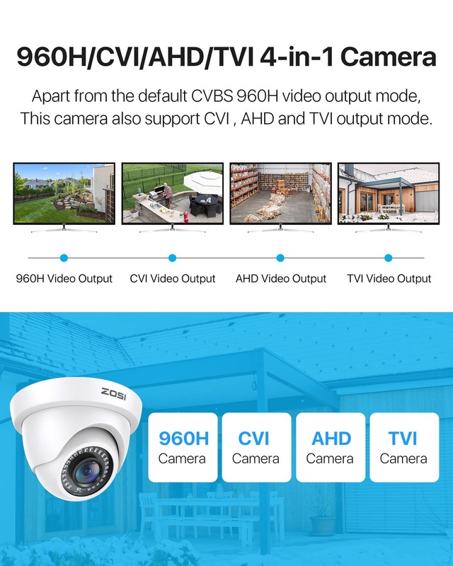 ZOSI 2.0MP HD 1080P 1920TVL Hybrid 4-in-1 TVI CVI AHD Wired-1Cam, 2MP-1Cam gallery