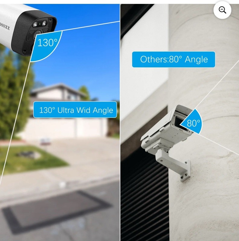 OOSSXX Wireless Solar SECURITY Cameras (6 Wireless Cameras) gallery
