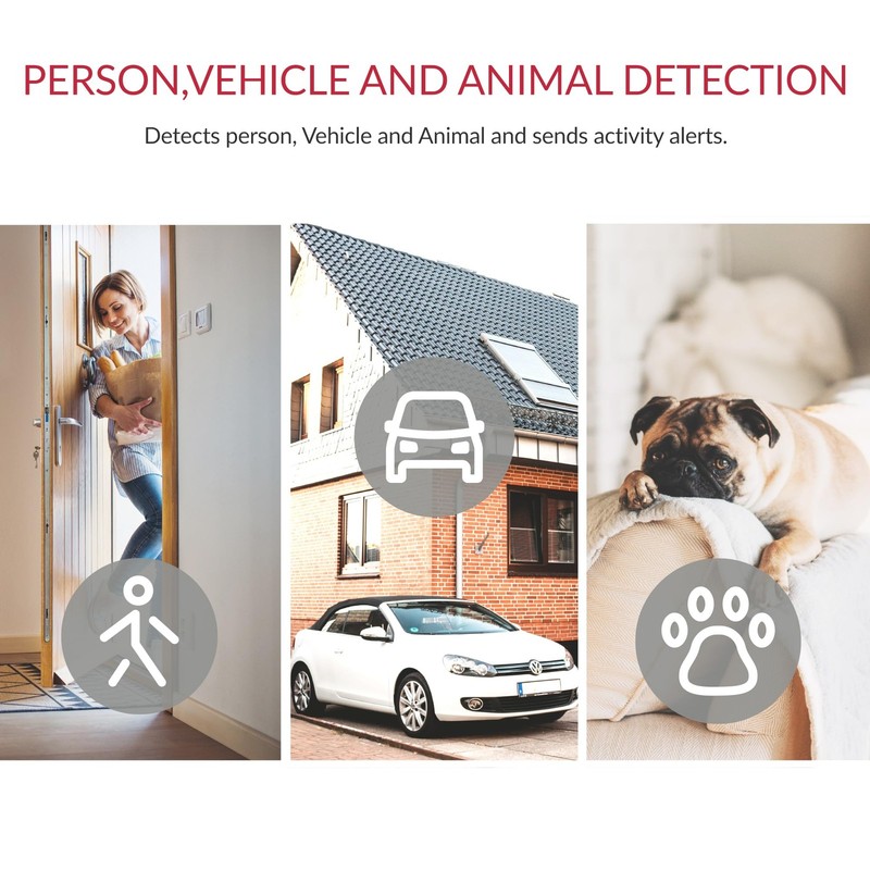 Camara De Seguridad Với Deteccion De Animales Y Aplicacion Movil De Lujo gallery