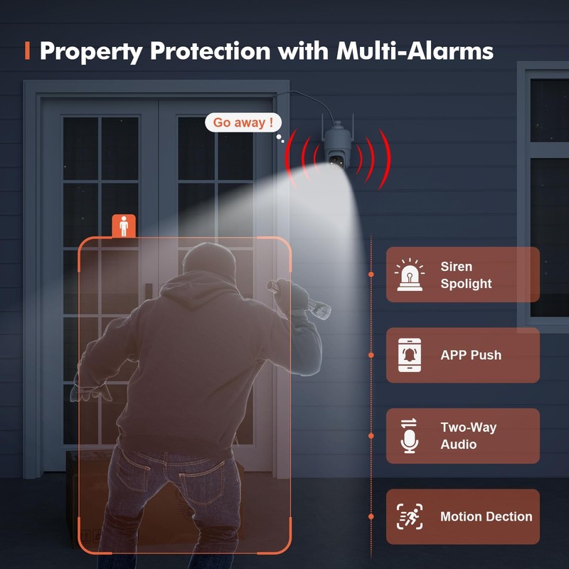 360° PTZ Security Cameras Wireless Outdoor WiFi, 2K Powered Home Security Cam... gallery