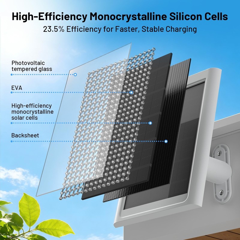Solar Charger for Ring Camera - Waterproof Solar Panel with 13ft Cable & USB-C A gallery
