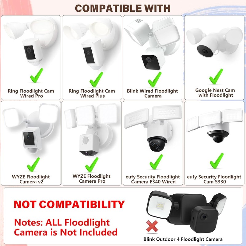 Plug-in Mount for Floodlight Cams - Universal Compatibility gallery