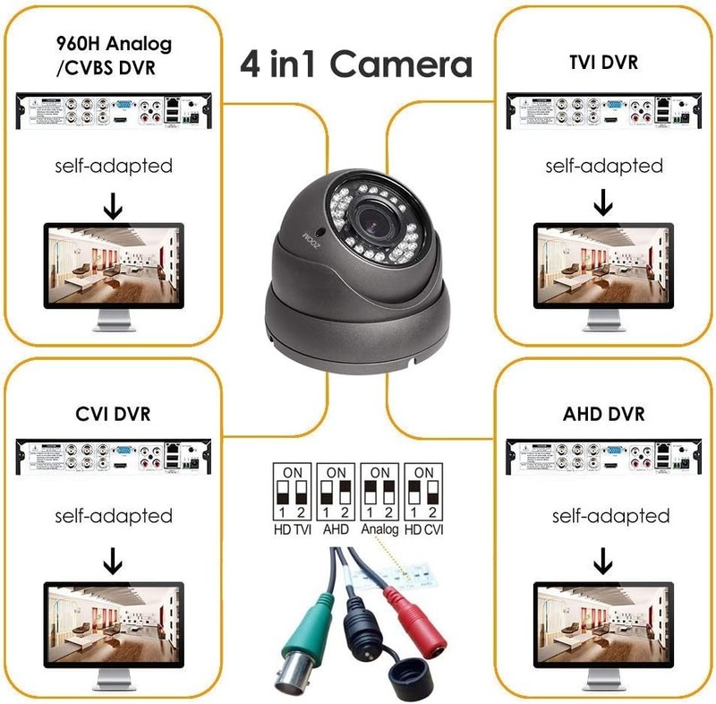 Vandal-Proof Outdoor Security Camera with 100ft Night Vision & HD Resolution gallery