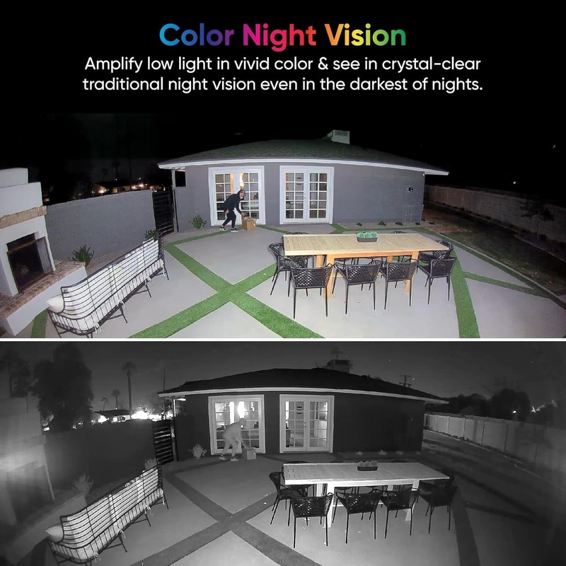 160° Wide-Angle Floodlight Camera v2: Continuous 24/7 Monitoring and Siren Alert gallery