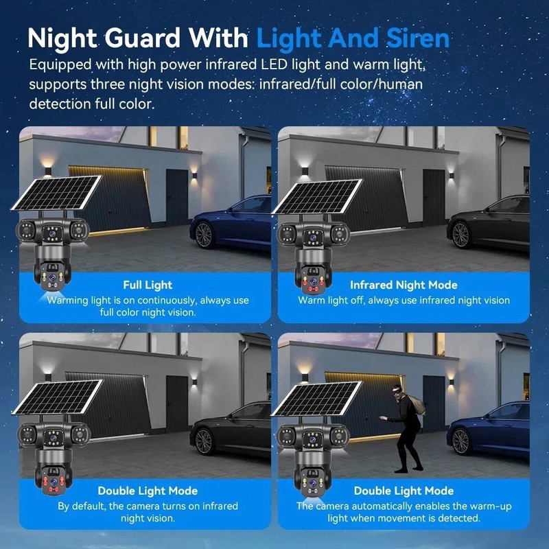 V380Pro 3 Lens Camera WIFI Smart Home 6MP Wireless IP Camera Security Outdoor US gallery