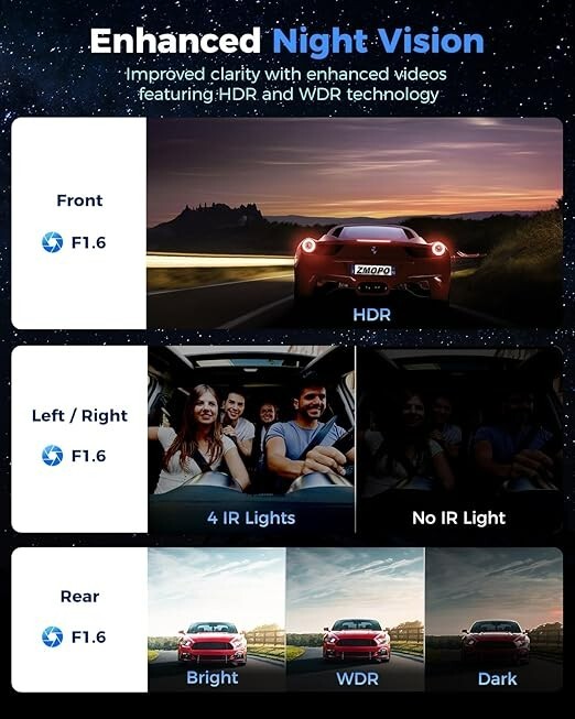 Mejor Camara De Seguridad 1080P Para Carros De 360° Cámara De 4 Canales gallery