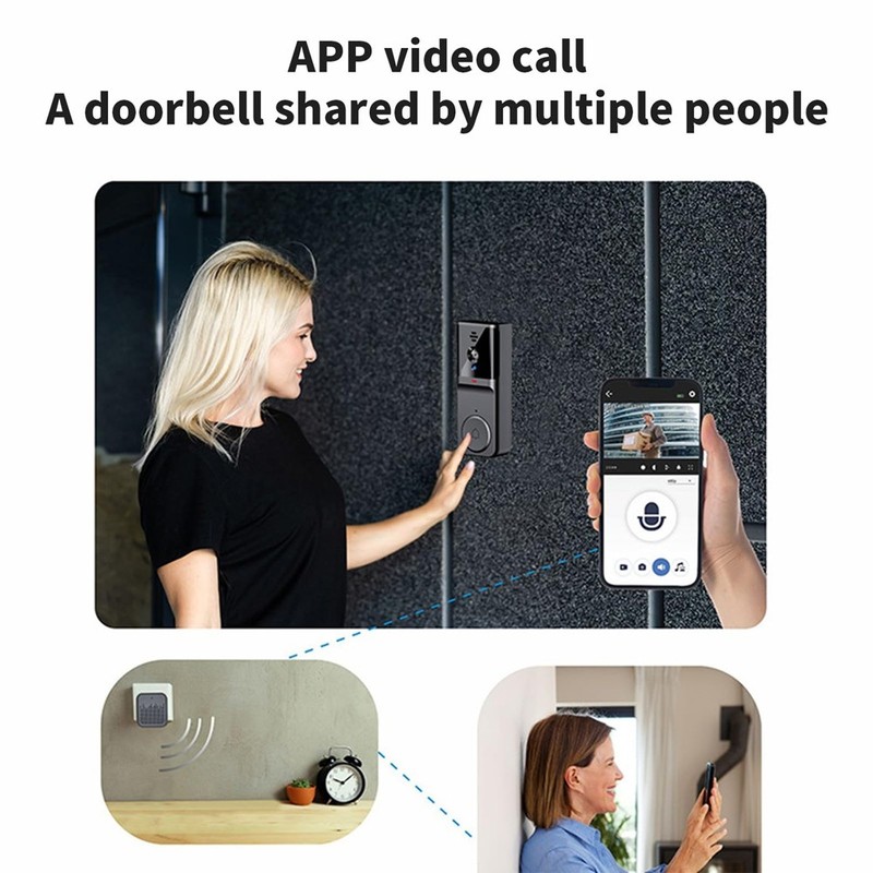 1X( Doorbell Camera with 2-Way Audio, Infrared Night , IP65 , 2.4GHz, TY5225 gallery