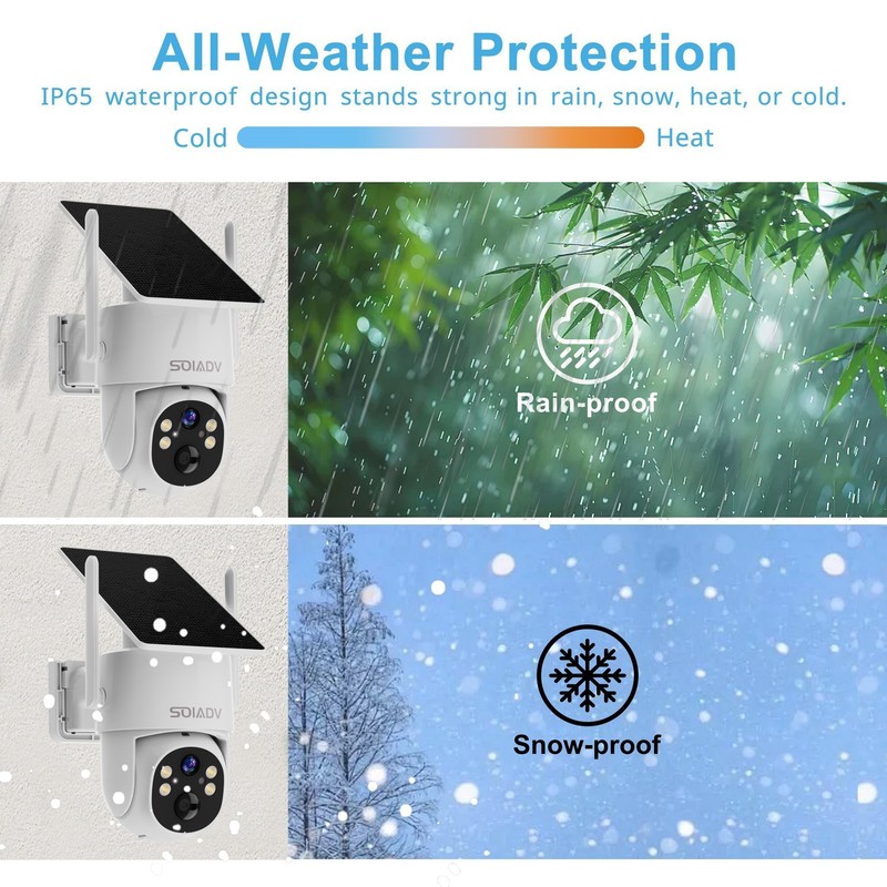 Solar Battery Powered Camera WiFi6 Wireless Security System SD PTZ IP65 Outdoor gallery