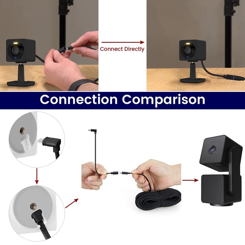 2-Pack 30ft Power Extension Cable Compatible with Wyze Cam v4,Wyze Cam Pan v3... gallery