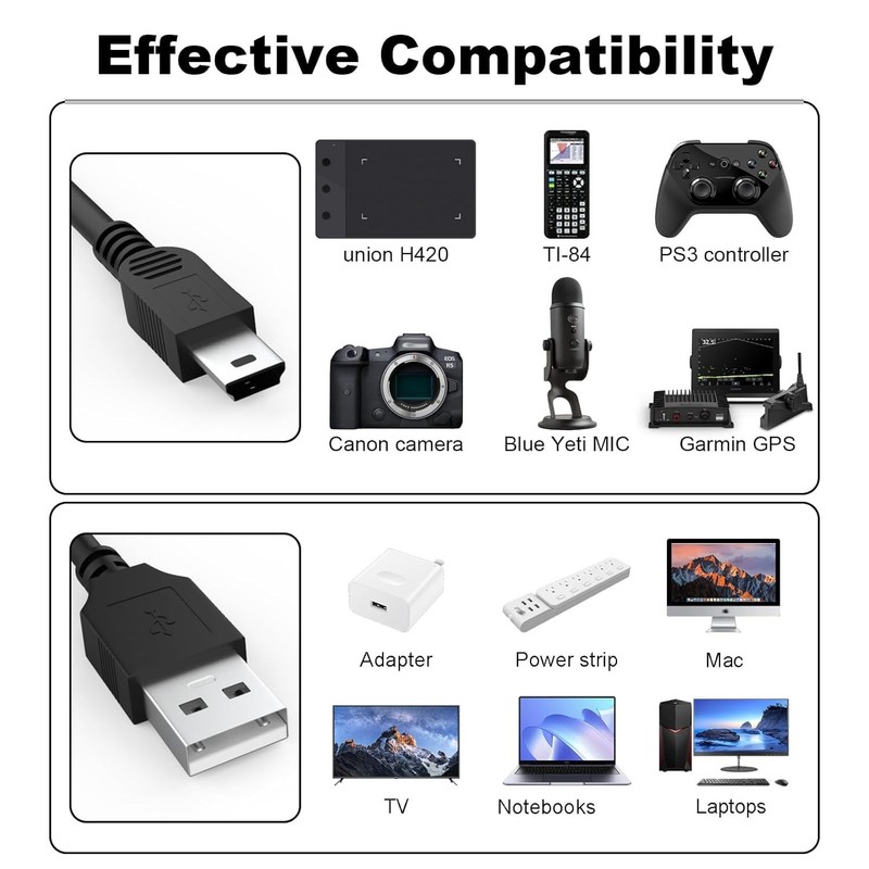 H420 Usb Mini Cable Cord Wire Compatible With Huion H420 420 H610 Pro Graphics G gallery