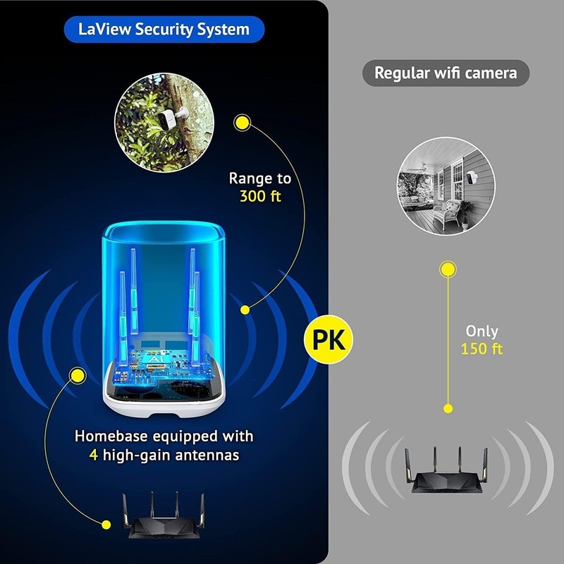 2Pk LaView 3MP Wireless Camera Home Security 2K Battery Powered Wifi NightVision gallery