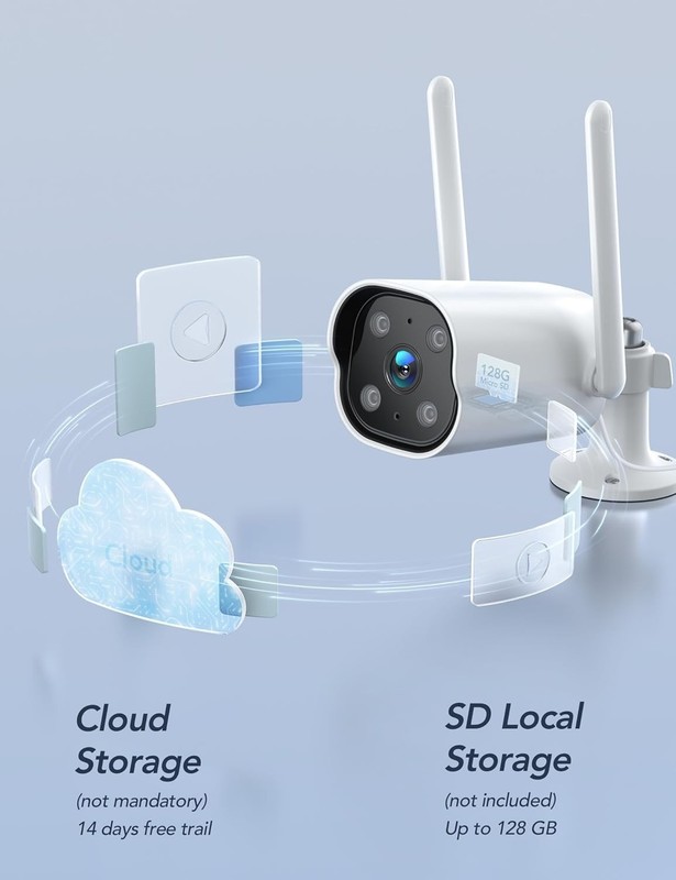 Camaras De Seguridad Wifi Inalambricas 1080P Con Sensor Movimiento Para Exterior gallery