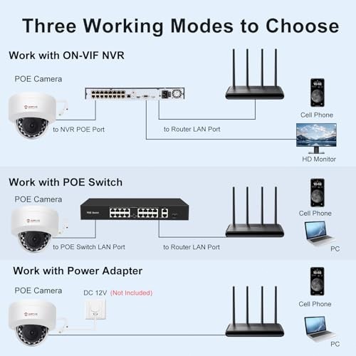 Anpviz 4PCS 4MP PoE IP Dome Security Camera Outdoor Metal IP66 ONVIF Compatible gallery