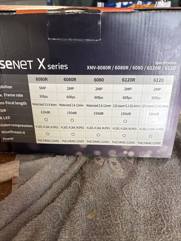 Wisenet X Series Xnv 6080r $ 355 gallery