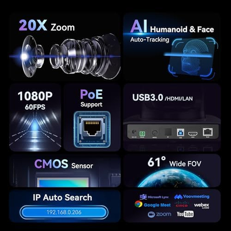 PTZ Camera and Controller Bundle/Kits -20X AI Humanoid & Face Auto-Tracking PTZ gallery