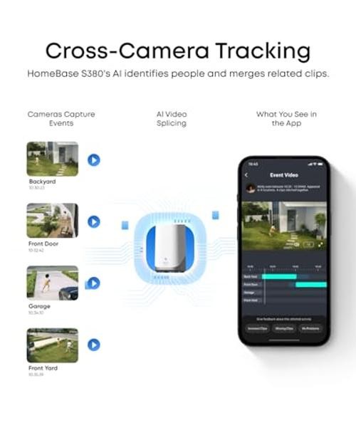 SoloCam E42 4K Security Camera Wireless Outdoor, Solar Powered, AI 2-Cam Kit gallery