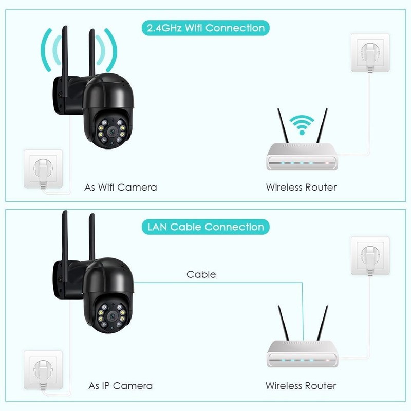 4K 8MP Ultra HD PTZ WiFi IP Camera AI Human Detection H.265 1080P HD Audio Cam gallery