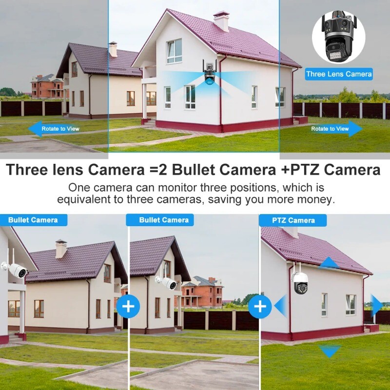 6K HD WIFI IP Camera Three Lens Outdoor PTZ Auto Tracking CCTV Security Video gallery