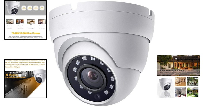 2MP HD Dome CCTV Camera with 100° View, 65ft Night Vision for Outdoor Security gallery