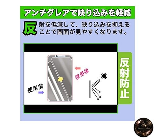 MotoMoto Film Protective Film for ICOM Portable Hybrid IP Transceiver IP700 - gallery