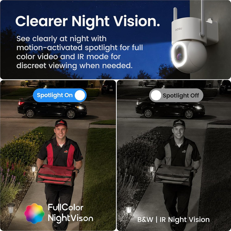 Solarcam D1 Max 4-Cam Kit, 4K Solar Security Cameras Wireless Outdoor, 360° PTZ gallery