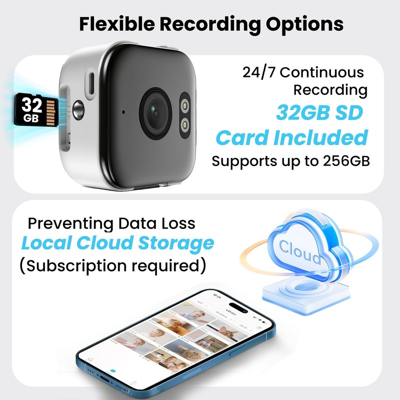 2K Window Camera with 32GB Memory Card, 5GHz & 2.4GHz WiFi Indoor Cameras for... gallery