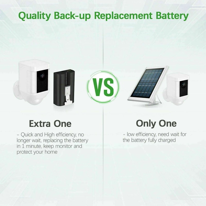 4 pcs RING Rechargeable Battery for Video Doorbell 2,3,4 NEW OEM Quick Release ! gallery