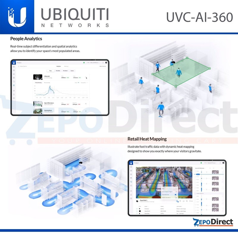 Ubiquiti Networks UniFi Protect AI 360 IPX4 PoE Security Camera UVC-AI-360 NEW gallery