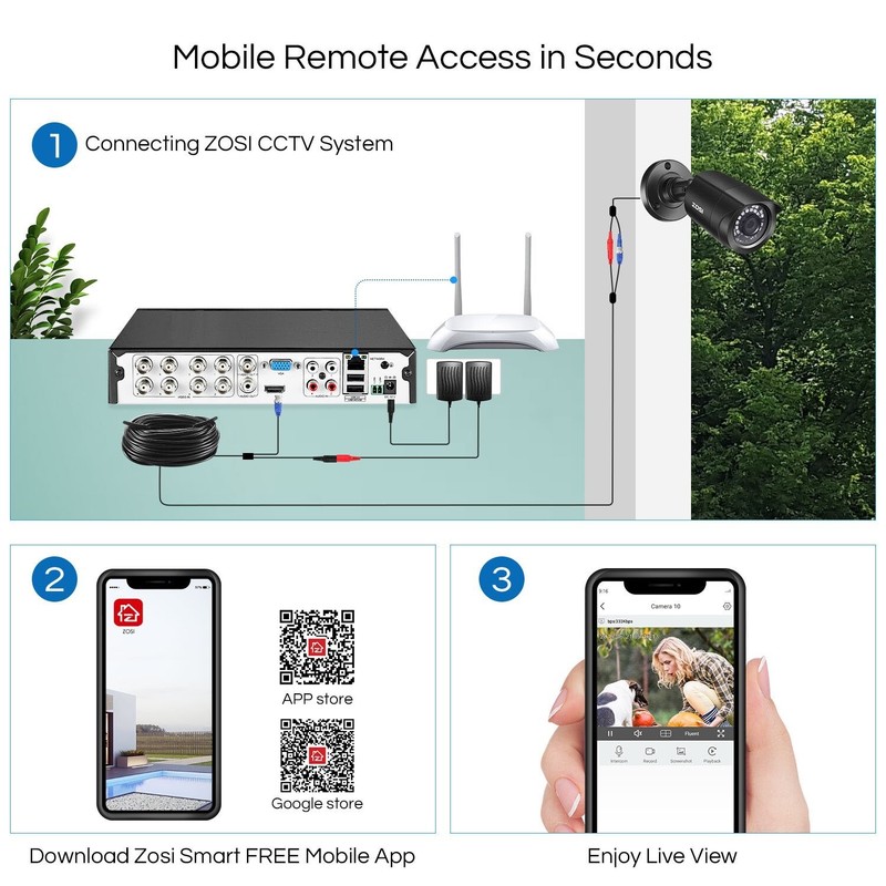 4 Camaras De Seguridad Wifi Exterior 1080P Inalambrica Con Vision Nocturna Video gallery