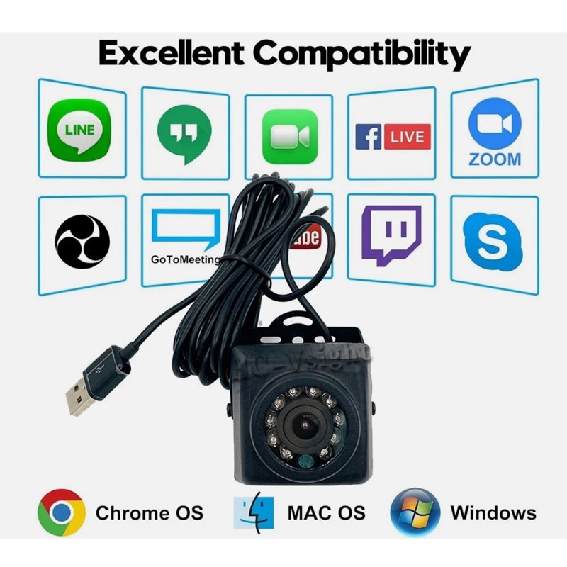 1080P HD 10 PCS 940nm IR Leds Waterproof IP66 IR Night Vision Mini USB Camera gallery