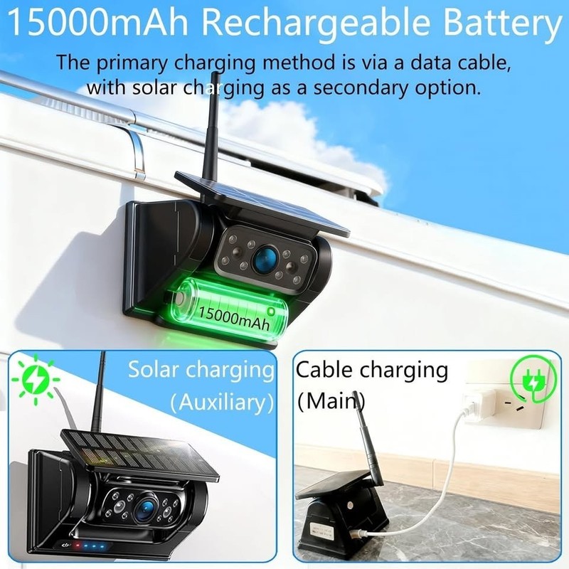 DOUXURY Wireless Backup Camera Solar Magnetic 7.2" 1080P DVR RV Truck Trailer gallery