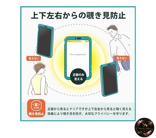 KayoKarin Privacy Film for ICOM IP510H Portable IP Transceiver: 360-degree gallery