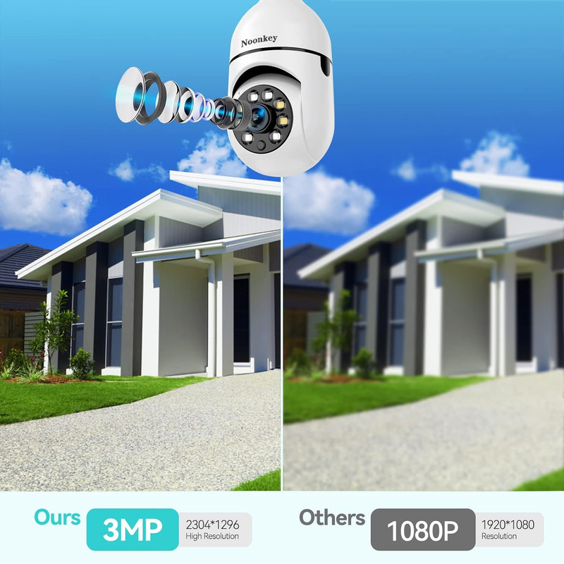 2K/3MP Light Bulb Security Camera, 5G& 2.4Ghz Wifi 2 Pack Alexa Home 360° Wirele gallery