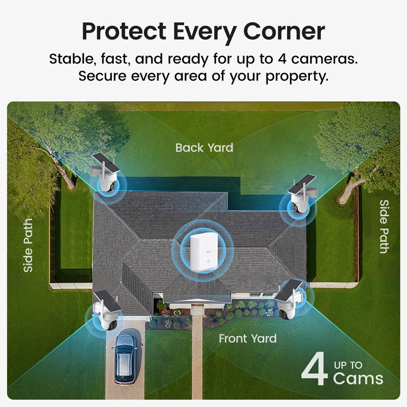4 Cam Kit Wireless Security Cameras System Outdoor Solar Powered 360 Pan Tilt 2K gallery