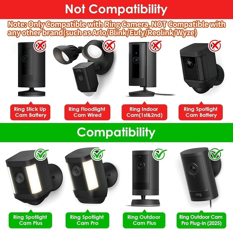 Weatherproof 20ft USB-C Power Cord for Ring Cameras - Black All-Weather Charging gallery
