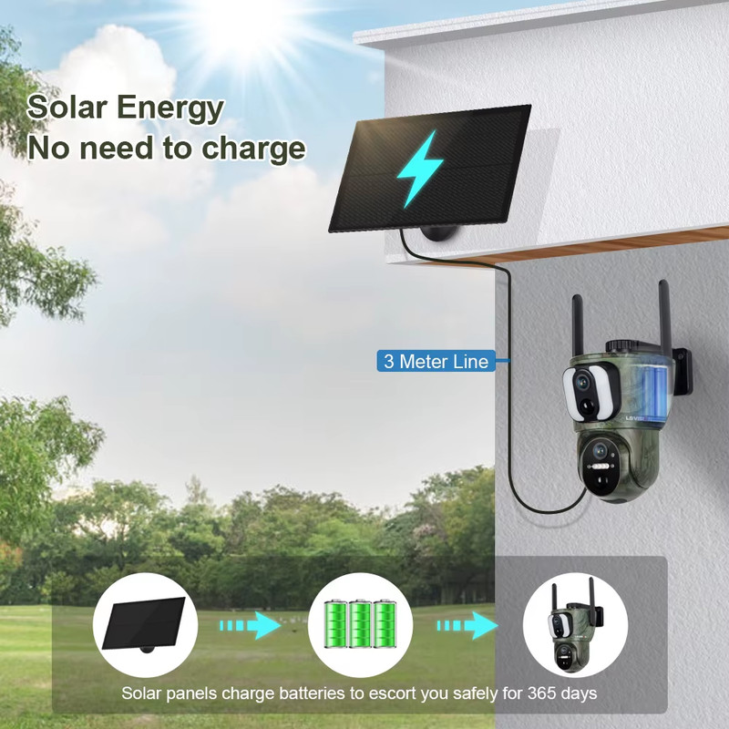 LS VISION 8MP Dual Screen Solar Security Camera 4K 4G/WiF Solar Monitor Camera P gallery