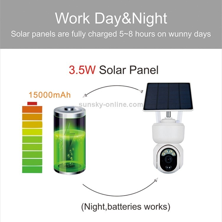 Solar Security Camera, Wireless 2.4GHz WiFi Camera, Solar Powered 15000mAh gallery