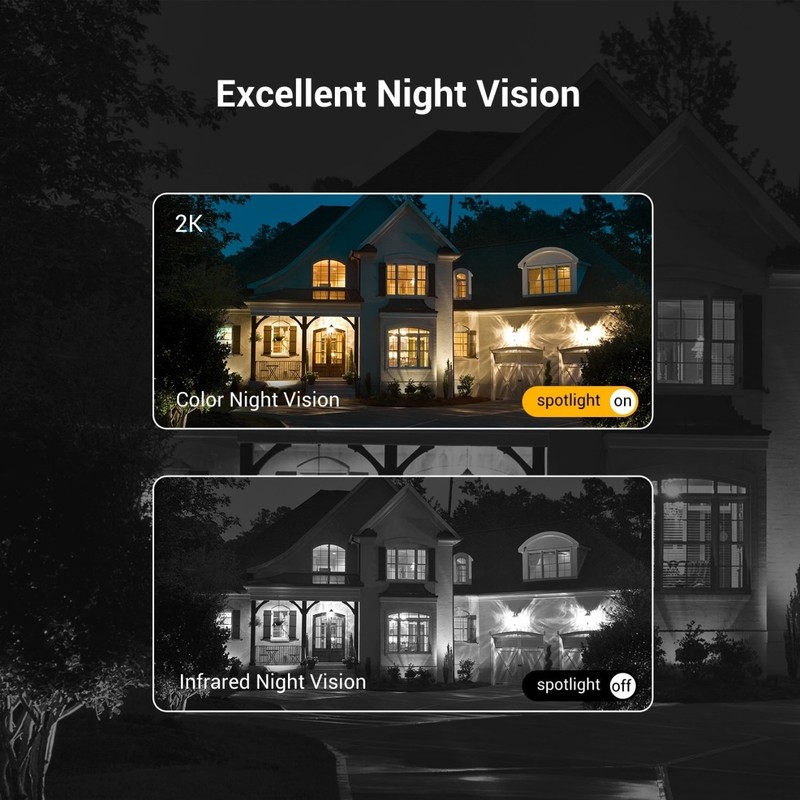 BoyKeep 2K Security Camera Outdoor, 2.4GHz Wi-Fi 360° View Pan/Tilt Wired Camera gallery