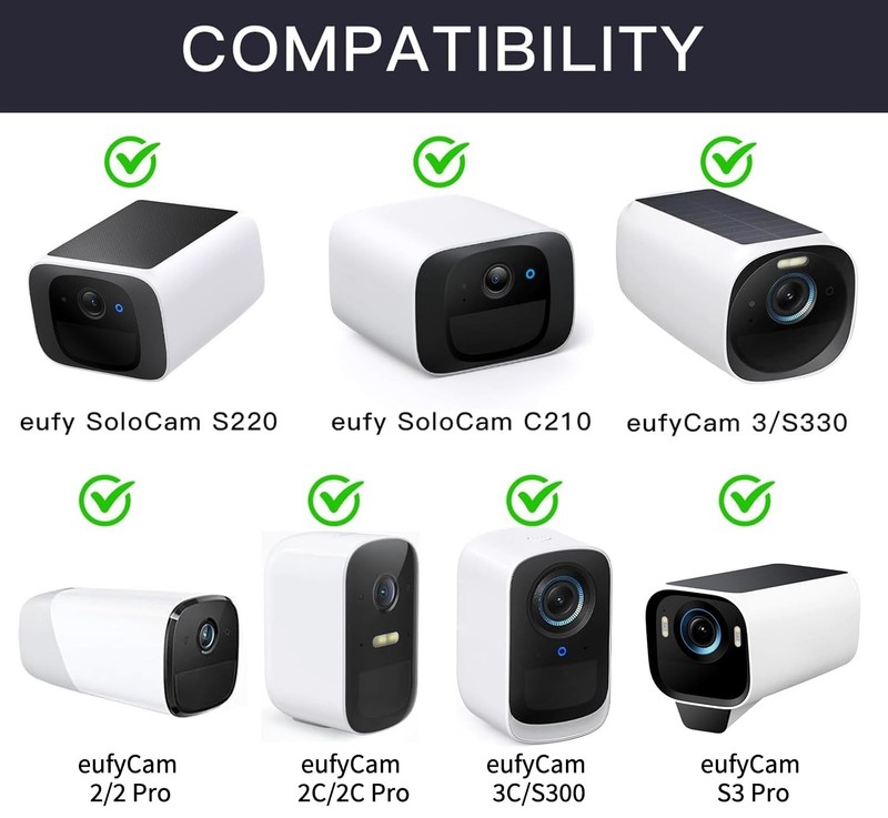 2Pack Gutter Mount Compatible with eufy Security SoloCam S220/C210, eufyCam... gallery