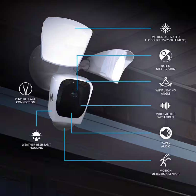 3MP Wired Outdoor Floodlight Security Camera with 2-Way Audio gallery
