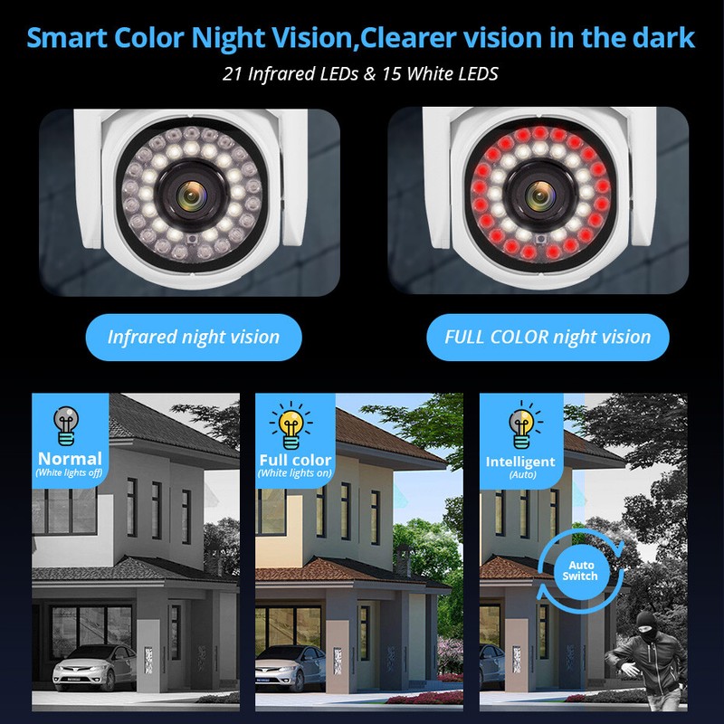 KERUI 5MP HD Wifi Wireless Security Camera System Outdoor Home Night Vision Cam gallery