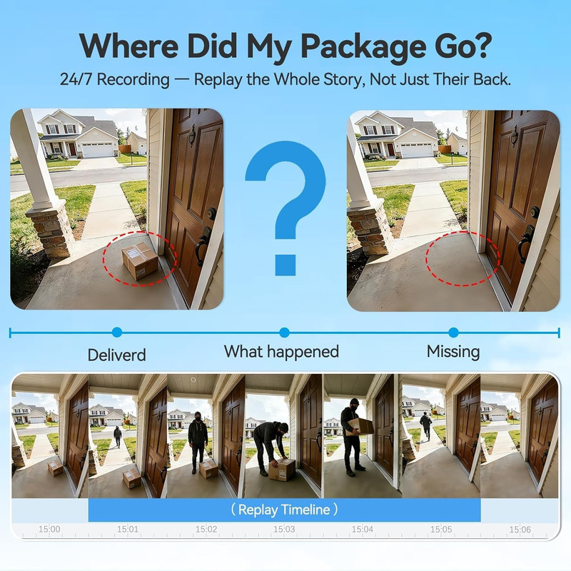24/7 Continuous Recording Wireless Outdoor Security Camera, 2.4G Wifi, 2K Solar gallery
