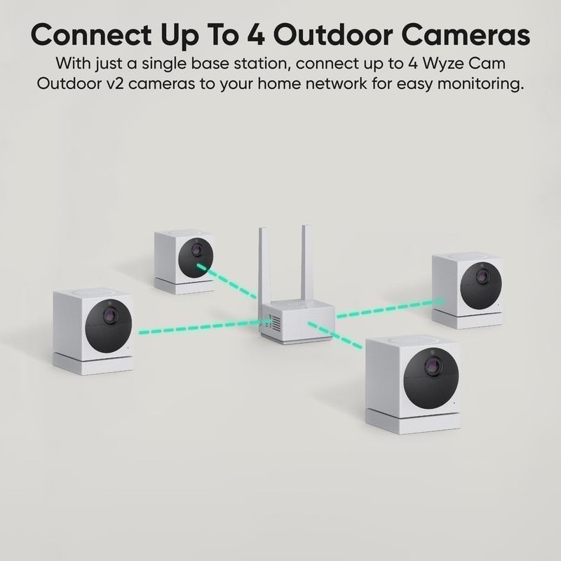 Wyze Cam Outdoor Starter Bundle v2 1 Camera + Base Station - 1080p HD Wireles... gallery