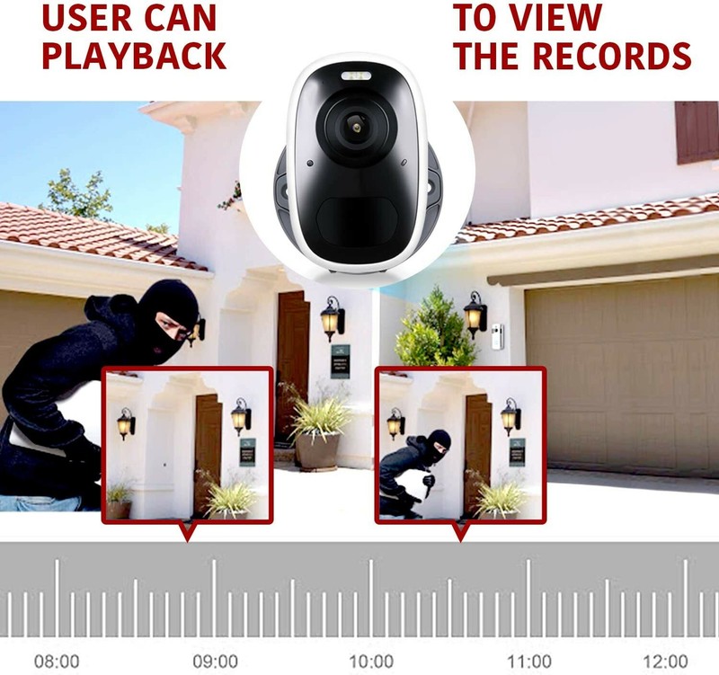 AIHOWS Battery Power 1080P Wireless Security Camera with 2 Way Audio and 6500K S gallery