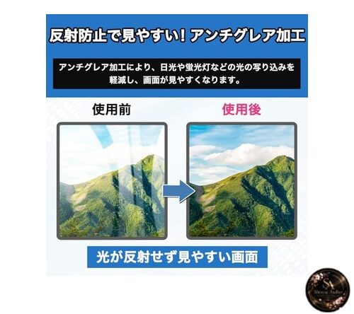 UltraShield Protective Film for Leipsden YAESU FM Dual-Band Transceiver VX-8G - gallery
