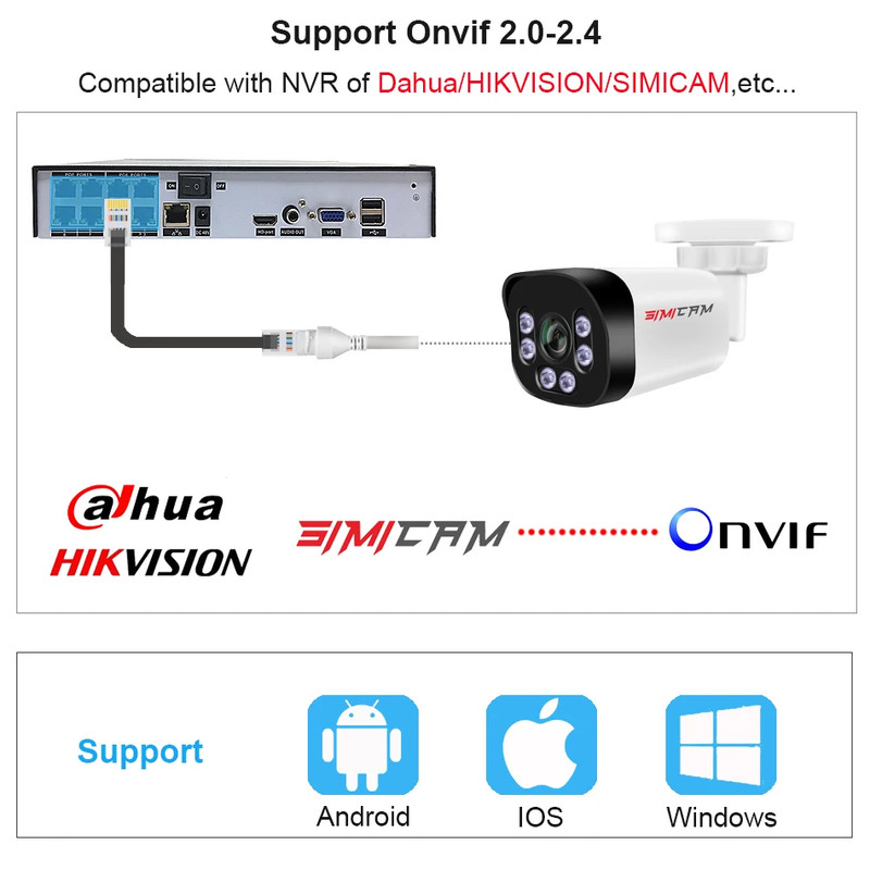 4K Poe Camera with Audio 48V POE/DC 12V 4MP/5MP/8MP Super HD Infrared Night Visi gallery