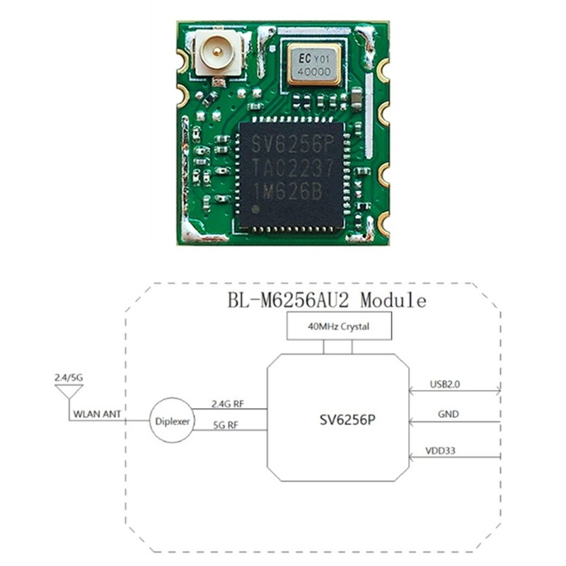 SV6256P WiFi Module 5G Dual Band USB Interface with for IPC Cameras Home8793 gallery