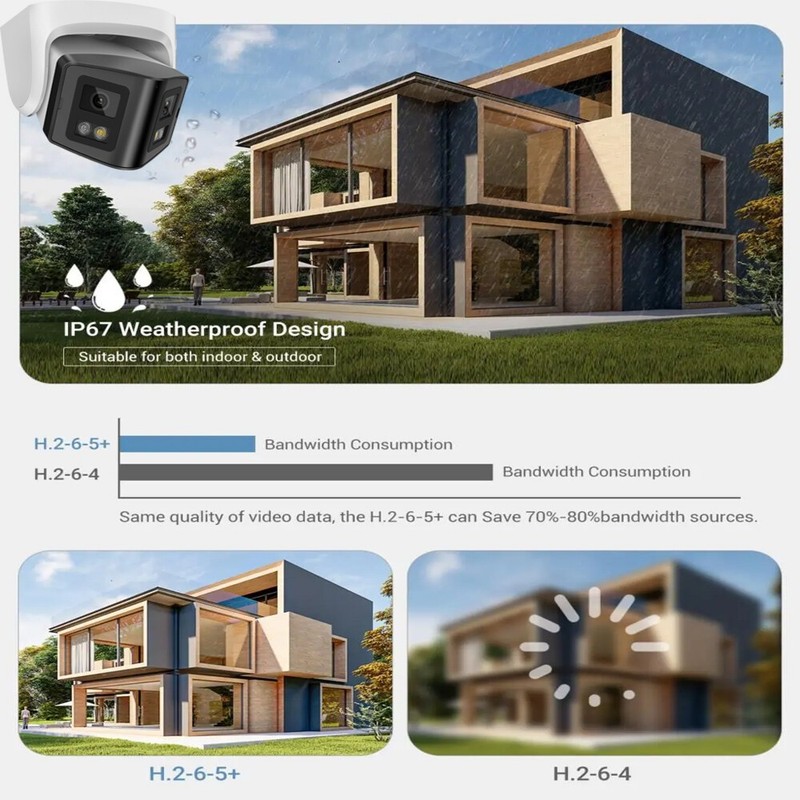 Vikylin 8MP 4MP 180° Panoramic Dual Lens Full Color IP Camera POE Motion Detect gallery